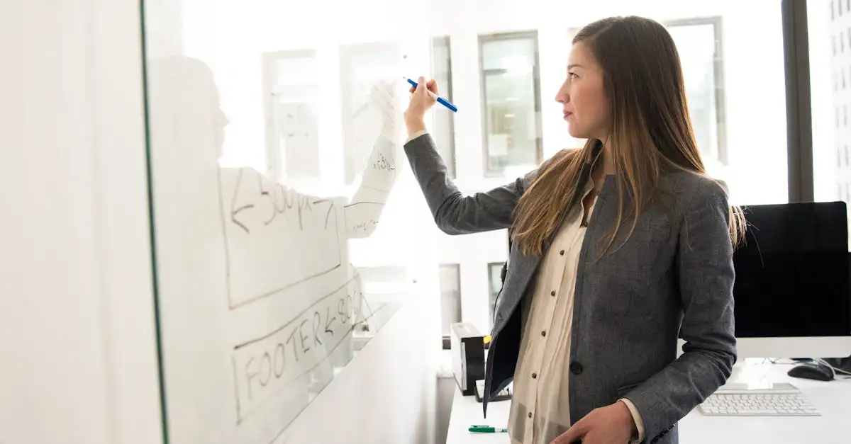 Trouver Tech: Innovatieve technologische oplossingen