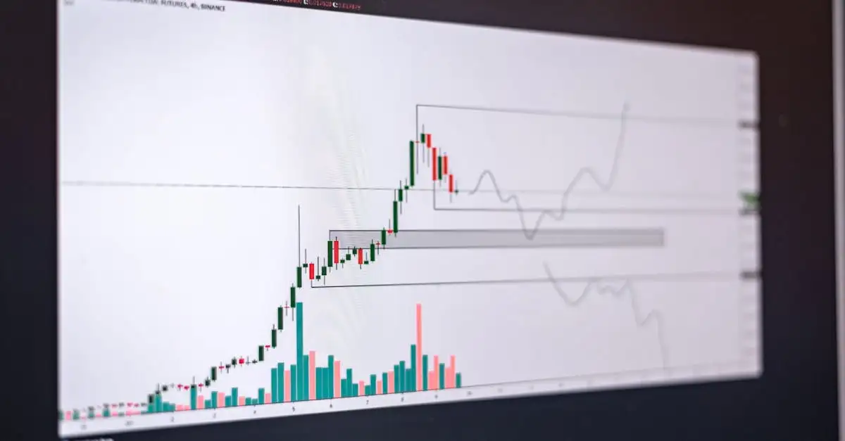 FD Dagblad: Het Financieele Dagblad online lezen
