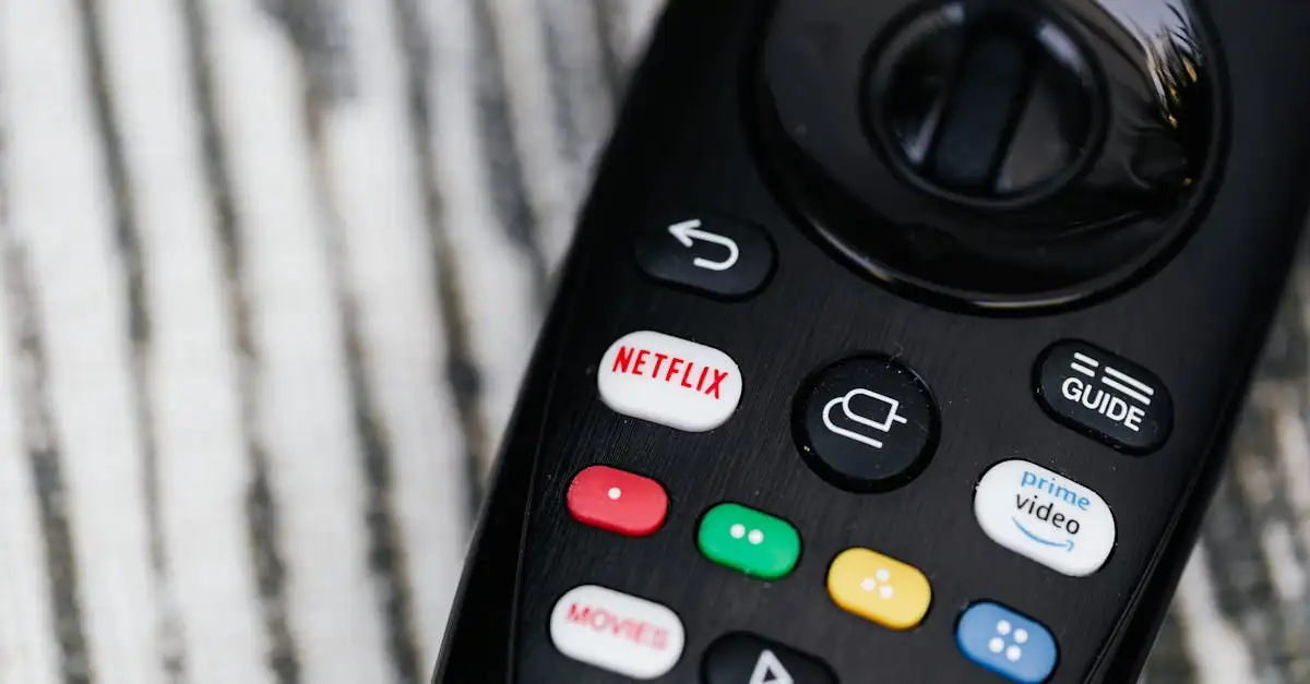 Ontdek de beste Bnxt tv ervaringen en aanbiedingen